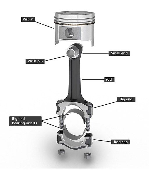 Design of engine piston and connecting rod.