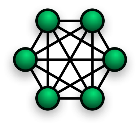 Fully connected mesh topology.